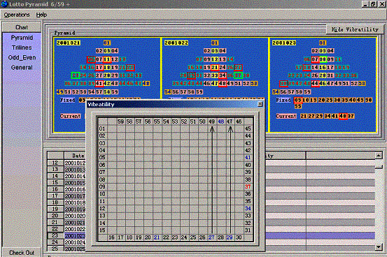Lotto Pyramid Screenshot
